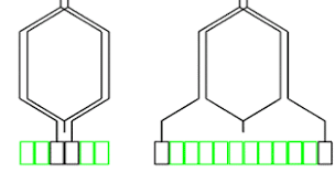 Difference Between Lap Winding and Wave Winding [2026]