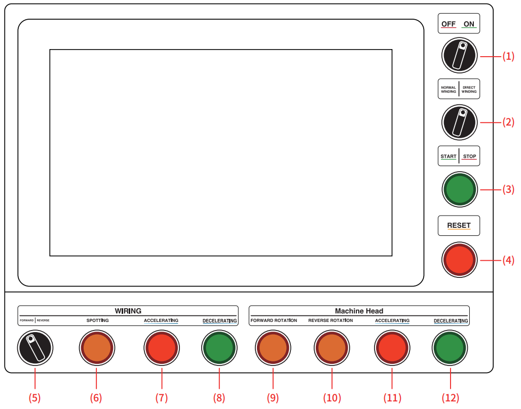 Pgic Button Panel Ultimate JGC-2015PQL PLC Coil Winding Guide 2026